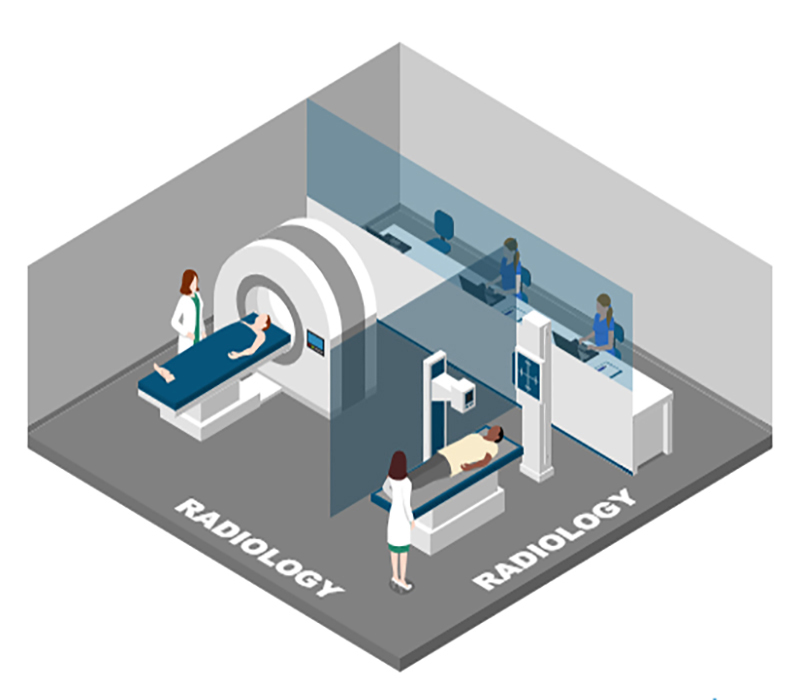 Radiology Room Solution