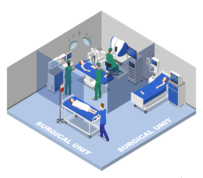 Operating Theatre Solution