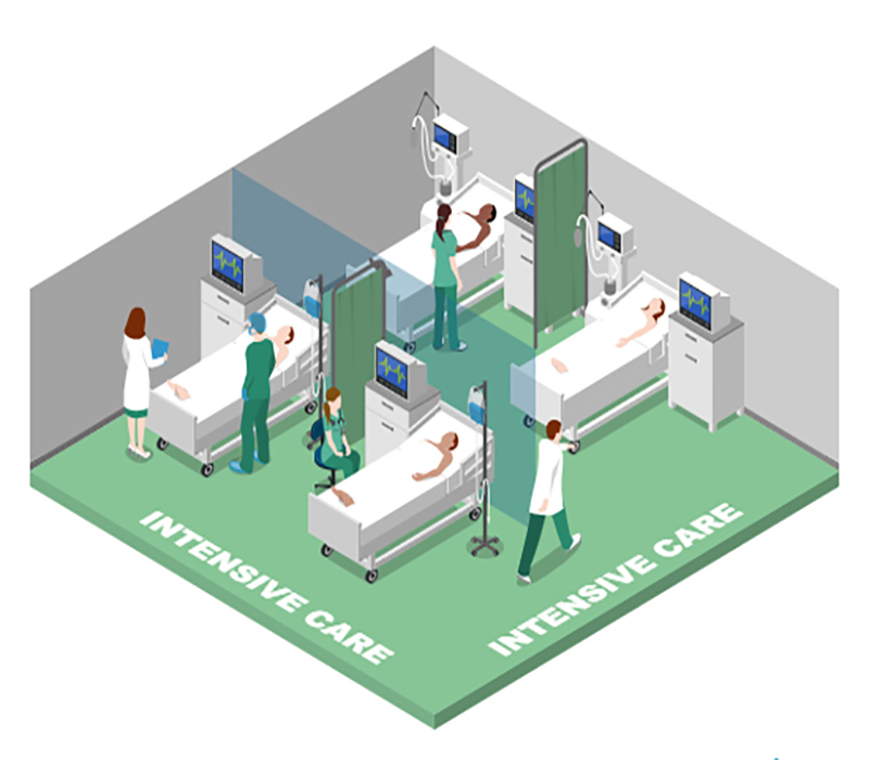 ICU Room Solution